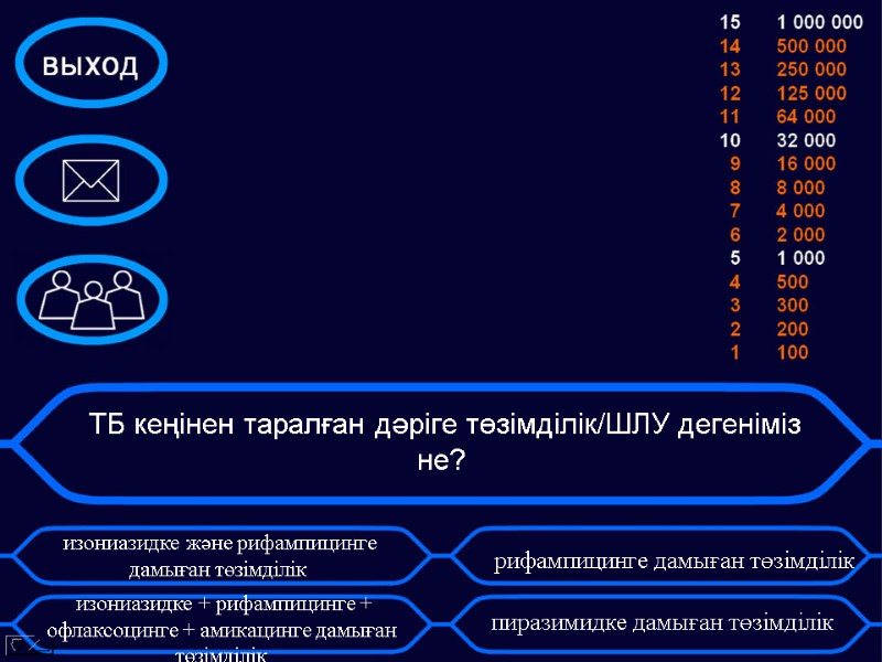 ТБ кеңінен таралған дәріге төзімділік/ШЛУ дегеніміз не?   изониазидке және рифампицинге дамыған төзімділік